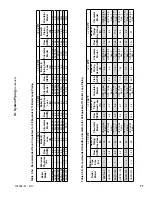 Preview for 77 page of U.S. Boiler Company ASPEN ASPN-085 Installation, Operating And Service Instructions