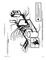 Preview for 81 page of U.S. Boiler Company ASPEN ASPN-085 Installation, Operating And Service Instructions