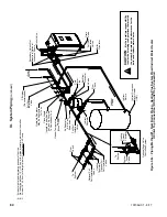 Preview for 84 page of U.S. Boiler Company ASPEN ASPN-085 Installation, Operating And Service Instructions