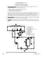 Preview for 88 page of U.S. Boiler Company ASPEN ASPN-085 Installation, Operating And Service Instructions