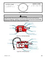 Предварительный просмотр 103 страницы U.S. Boiler Company ASPEN ASPN-085 Installation, Operating And Service Instructions