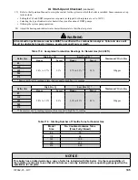 Предварительный просмотр 105 страницы U.S. Boiler Company ASPEN ASPN-085 Installation, Operating And Service Instructions