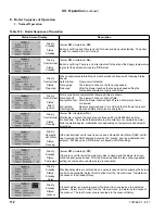 Preview for 112 page of U.S. Boiler Company ASPEN ASPN-085 Installation, Operating And Service Instructions