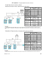 Preview for 127 page of U.S. Boiler Company ASPEN ASPN-085 Installation, Operating And Service Instructions