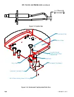 Preview for 142 page of U.S. Boiler Company ASPEN ASPN-085 Installation, Operating And Service Instructions