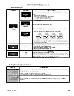 Preview for 145 page of U.S. Boiler Company ASPEN ASPN-085 Installation, Operating And Service Instructions