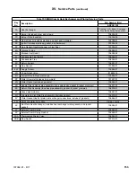 Предварительный просмотр 153 страницы U.S. Boiler Company ASPEN ASPN-085 Installation, Operating And Service Instructions