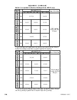 Предварительный просмотр 164 страницы U.S. Boiler Company ASPEN ASPN-085 Installation, Operating And Service Instructions