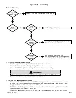 Предварительный просмотр 175 страницы U.S. Boiler Company ASPEN ASPN-085 Installation, Operating And Service Instructions