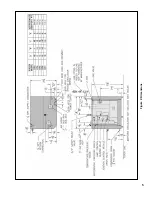 Предварительный просмотр 5 страницы U.S. Boiler Company Burnham Hydronics Revolution RV3 Installation, Operating And Service Instructions