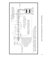 Предварительный просмотр 15 страницы U.S. Boiler Company Burnham Hydronics Revolution RV3 Installation, Operating And Service Instructions