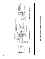 Предварительный просмотр 16 страницы U.S. Boiler Company Burnham Hydronics Revolution RV3 Installation, Operating And Service Instructions