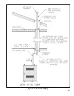 Предварительный просмотр 21 страницы U.S. Boiler Company Burnham Hydronics Revolution RV3 Installation, Operating And Service Instructions