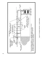 Предварительный просмотр 24 страницы U.S. Boiler Company Burnham Hydronics Revolution RV3 Installation, Operating And Service Instructions