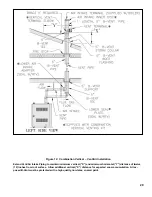 Предварительный просмотр 29 страницы U.S. Boiler Company Burnham Hydronics Revolution RV3 Installation, Operating And Service Instructions