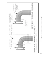 Предварительный просмотр 31 страницы U.S. Boiler Company Burnham Hydronics Revolution RV3 Installation, Operating And Service Instructions