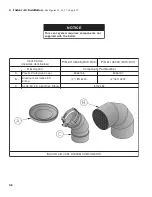 Предварительный просмотр 32 страницы U.S. Boiler Company Burnham Hydronics Revolution RV3 Installation, Operating And Service Instructions