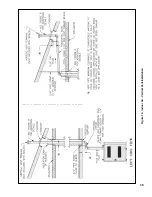 Предварительный просмотр 35 страницы U.S. Boiler Company Burnham Hydronics Revolution RV3 Installation, Operating And Service Instructions