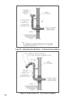 Предварительный просмотр 42 страницы U.S. Boiler Company Burnham Hydronics Revolution RV3 Installation, Operating And Service Instructions