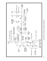 Предварительный просмотр 47 страницы U.S. Boiler Company Burnham Hydronics Revolution RV3 Installation, Operating And Service Instructions