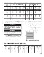 Предварительный просмотр 49 страницы U.S. Boiler Company Burnham Hydronics Revolution RV3 Installation, Operating And Service Instructions