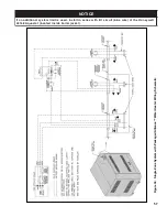 Предварительный просмотр 57 страницы U.S. Boiler Company Burnham Hydronics Revolution RV3 Installation, Operating And Service Instructions