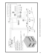 Предварительный просмотр 59 страницы U.S. Boiler Company Burnham Hydronics Revolution RV3 Installation, Operating And Service Instructions