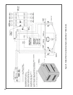 Предварительный просмотр 64 страницы U.S. Boiler Company Burnham Hydronics Revolution RV3 Installation, Operating And Service Instructions