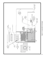 Предварительный просмотр 77 страницы U.S. Boiler Company Burnham Hydronics Revolution RV3 Installation, Operating And Service Instructions