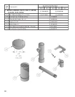 Предварительный просмотр 94 страницы U.S. Boiler Company Burnham Hydronics Revolution RV3 Installation, Operating And Service Instructions