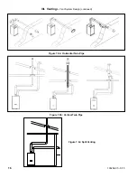 Предварительный просмотр 16 страницы U.S. Boiler Company K2 Installation Instructions Manual