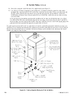 Preview for 78 page of U.S. Boiler Company K2 Installation Instructions Manual