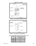 Preview for 99 page of U.S. Boiler Company K2 Installation Instructions Manual