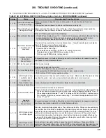 Preview for 6 page of U.S. Boiler Company MPO-IQ Installation, Operating And Service Instructions