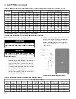 Preview for 26 page of U.S. Boiler Company PVG3 Installation, Operating And Service Instructions