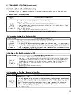 Preview for 45 page of U.S. Boiler Company PVG3 Installation, Operating And Service Instructions