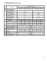 Preview for 61 page of U.S. Boiler Company PVG3 Installation, Operating And Service Instructions