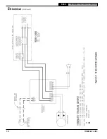 Preview for 18 page of U.S. Boiler Company RSAH Series Installation, Operating And Service Instructions