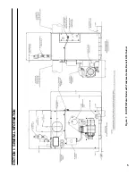 Предварительный просмотр 5 страницы U.S. Boiler Company V13A RO/FO Installation, Operating And Service Instructions