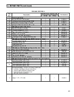 Preview for 43 page of U.S. Boiler Company V13A RO/FO Installation, Operating And Service Instructions