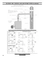 Предварительный просмотр 38 страницы U.S. Boiler Company V8H SERIES Installation, Operating And Service Instructions