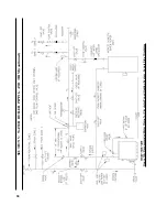 Preview for 30 page of U.S. Boiler Company V8H3 Service Instructions Manual