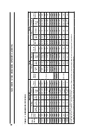 Preview for 88 page of U.S. Boiler Company V8H3 Service Instructions Manual