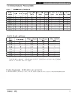 Предварительный просмотр 3 страницы U.S. Boiler Company X-2 X-202 Installation, Operating And Service Instructions