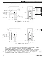 Предварительный просмотр 4 страницы U.S. Boiler Company X-2 X-202 Installation, Operating And Service Instructions