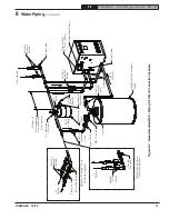 Предварительный просмотр 11 страницы U.S. Boiler Company X-2 X-202 Installation, Operating And Service Instructions