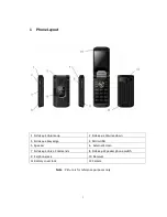 Preview for 2 page of U.S.Cellular Cdm-2080 User Manual