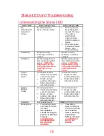 Preview for 30 page of U.S.Cellular Vehicle Monitoring Quick Reference Manual