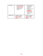 Preview for 31 page of U.S.Cellular Vehicle Monitoring Quick Reference Manual