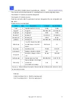 Preview for 10 page of U.S. Converters BIT COMMANDER  US2000A Manual